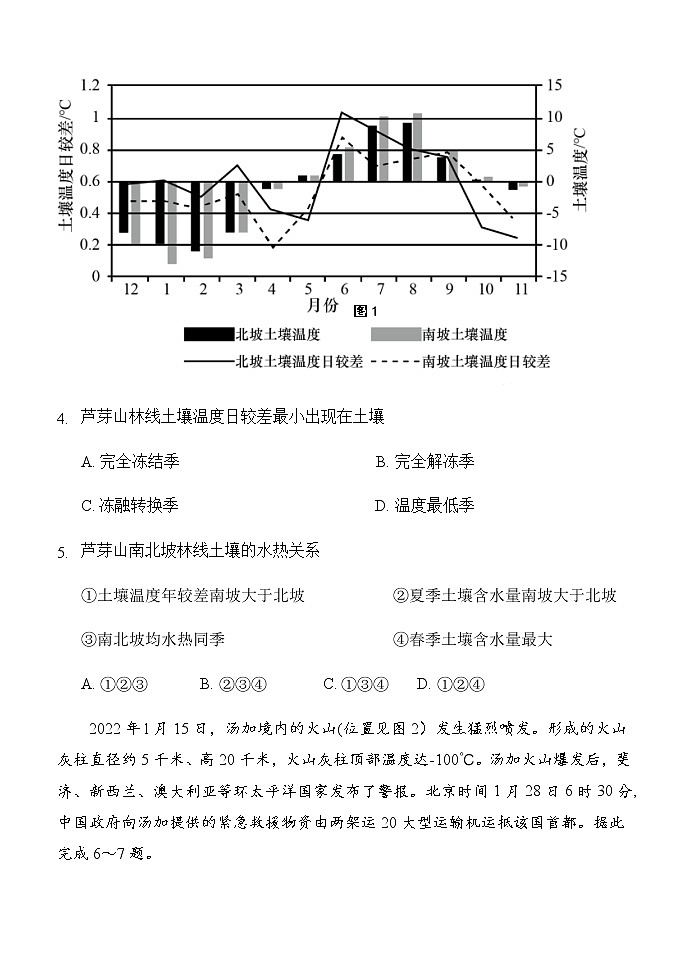 2022届陕西省西安中学高三第四次模拟考试文科综合试题(含答案)第2页