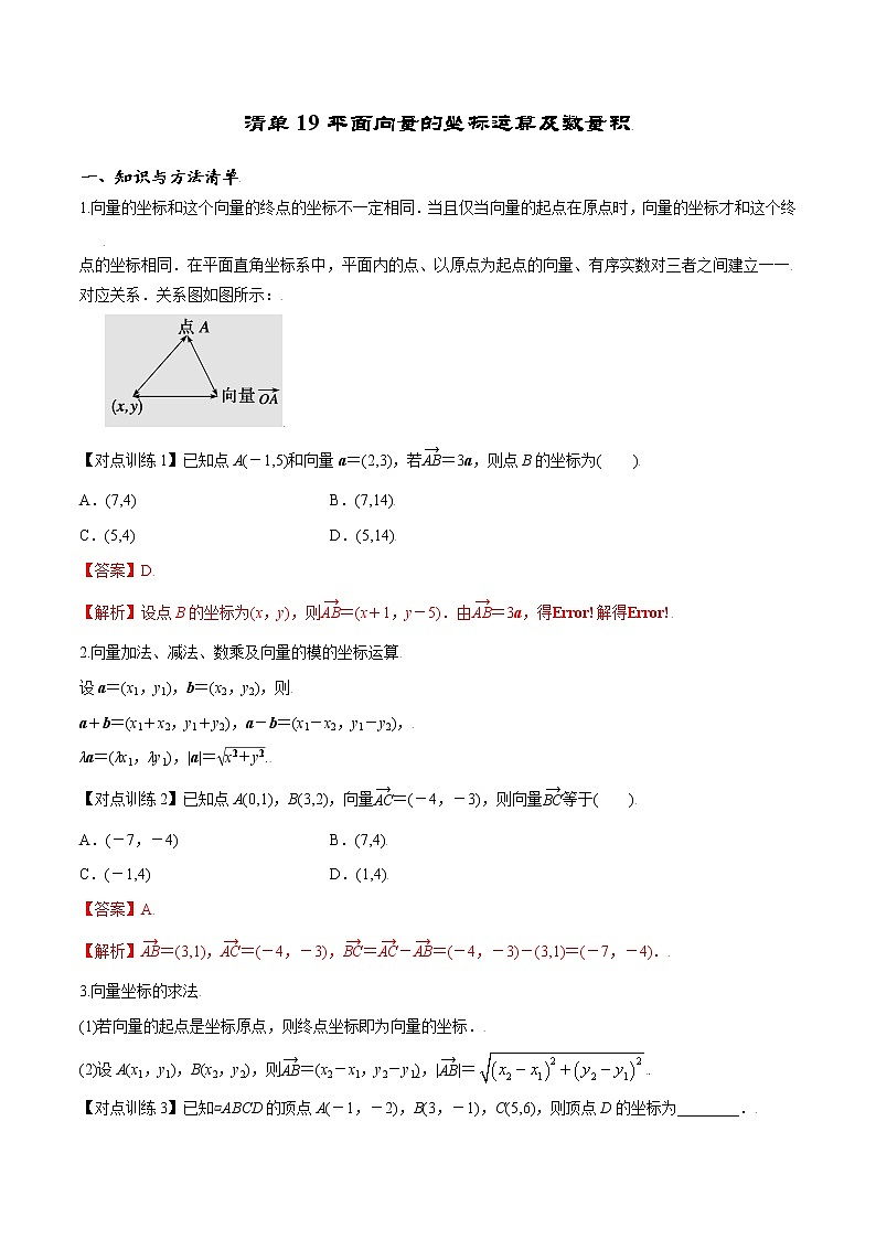 清单19 平面向量的坐标运算及数量积(解析版)-2022年新高考数学一轮复习知识方法清单与跟踪训练第1页