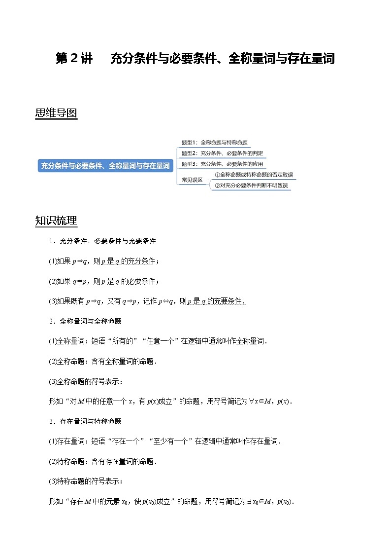 第02讲 充分条件与必要条件、全称量词与存在量词(教师版)第1页