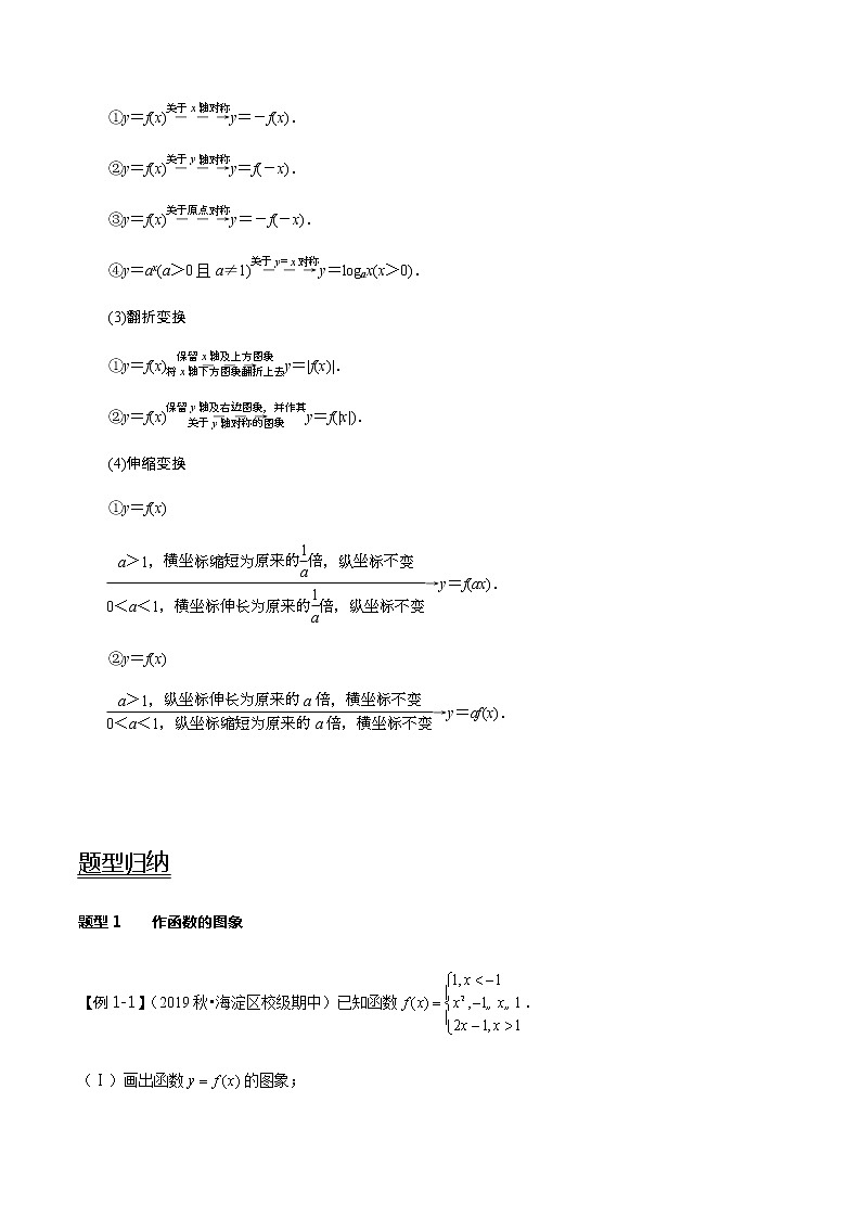 第11讲 函数的图象(教师版)第2页