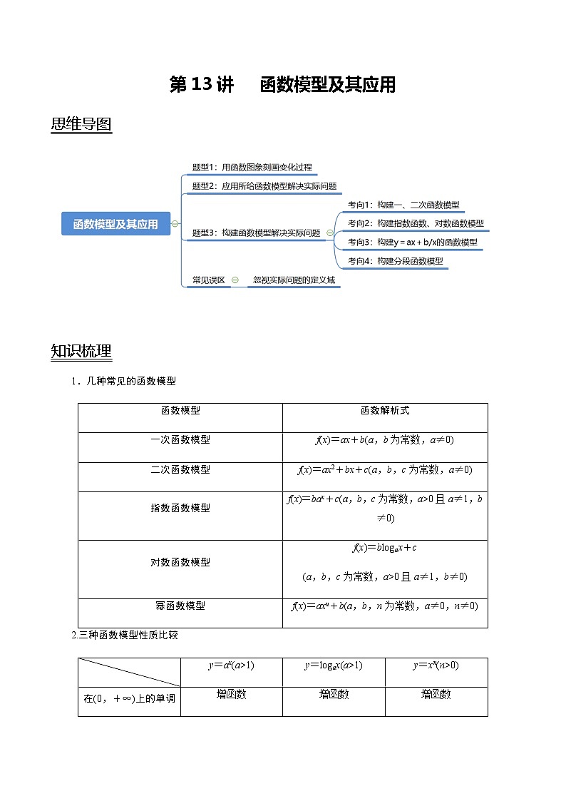 第13讲   函数模型及其应用(教师版)第1页