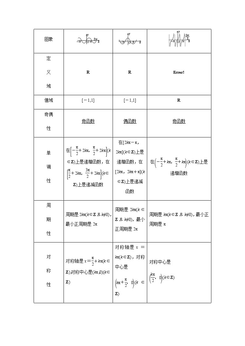 第22讲 三角函数的图象与性质(讲)   2021-2022年新高考数学一轮复习考点归纳 (学生版+教师版) 试卷02