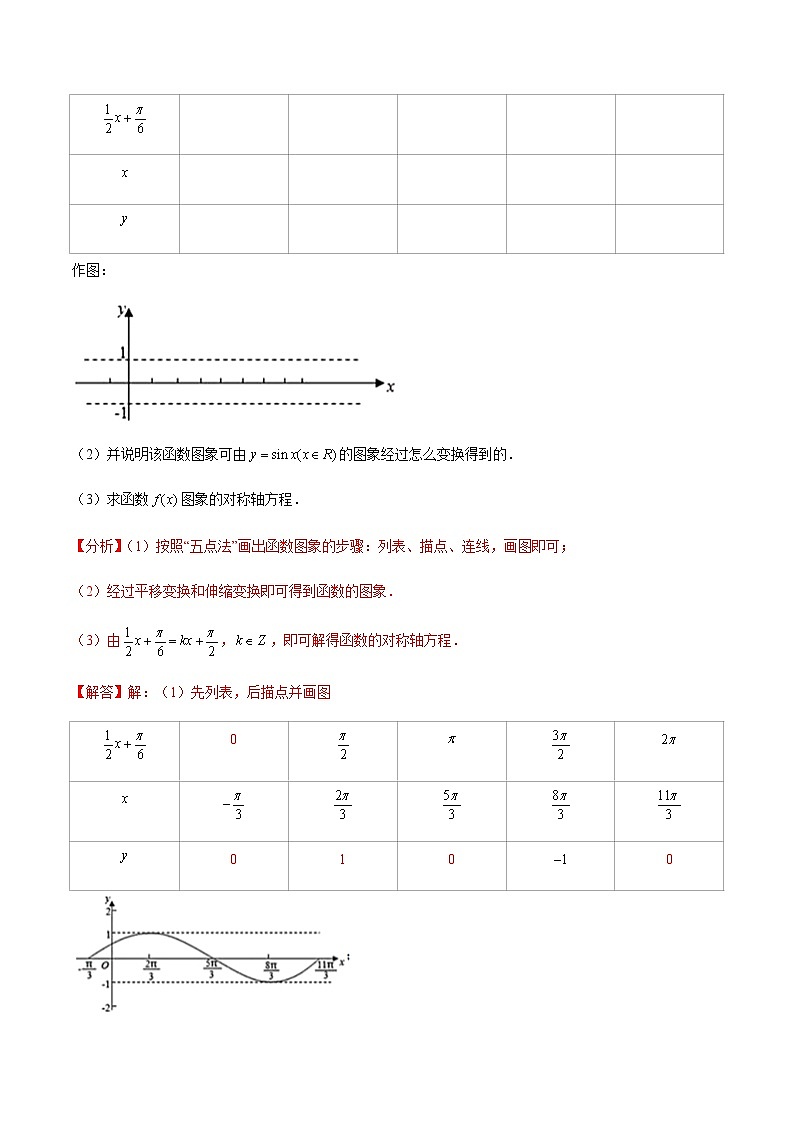 第23讲 函数y=Asin(ωx+φ)的图象及应用(讲)(教师版)第3页
