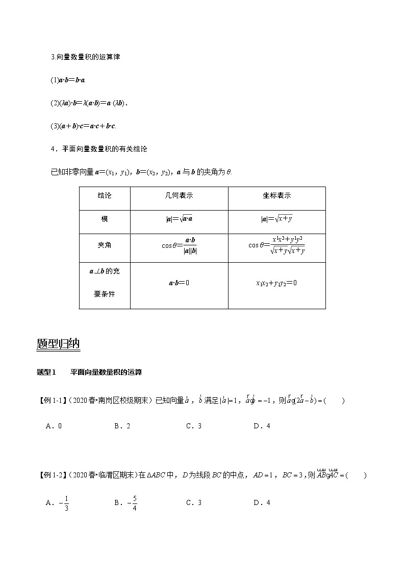第30讲 平面向量的数量积(讲)(学生版)第2页