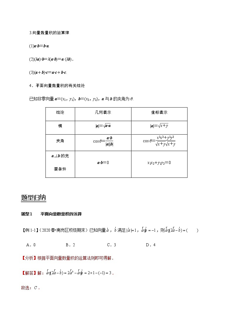 第30讲 平面向量的数量积(讲)(教师版)第2页