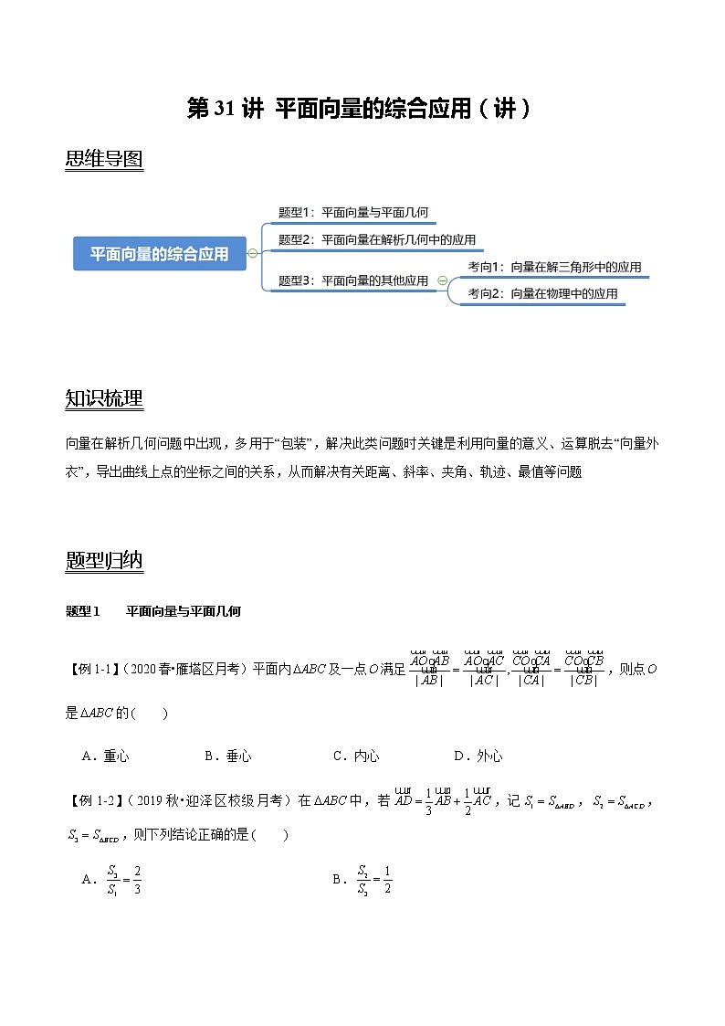第31讲 平面向量的综合应用(讲)(学生版)第1页