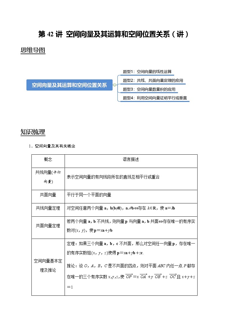 第42讲 空间向量及其运算和空间位置关系(讲) 2021-2022年新高考数学一轮复习考点归纳 (学生版+教师版) 试卷01