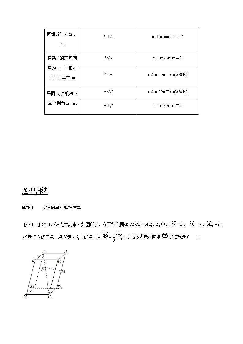 第42讲 空间向量及其运算和空间位置关系(讲) 2021-2022年新高考数学一轮复习考点归纳 (学生版+教师版) 试卷03