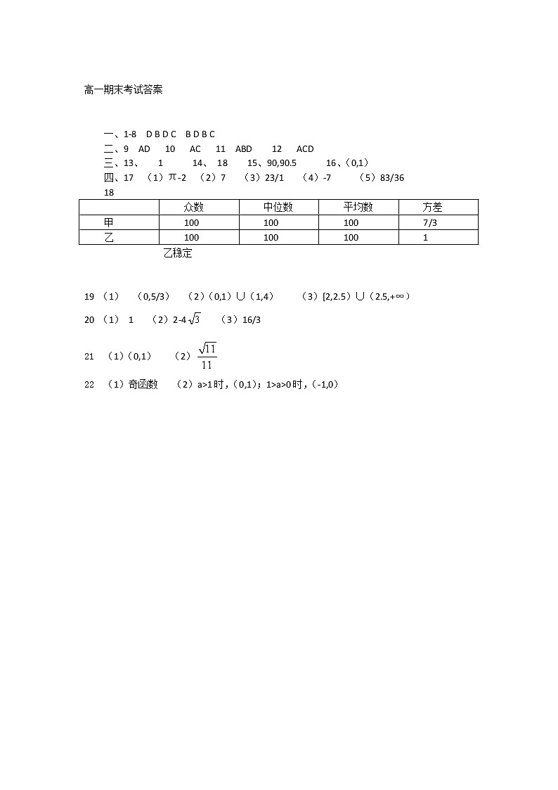 辽宁省阜新市第二高级中学2021-2022学年高一上学期期末考试数学答案第1页