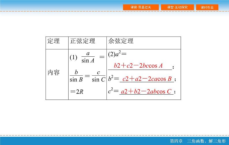 高考复习 第四章 4.6 正弦定理和余弦定理ppt第5页