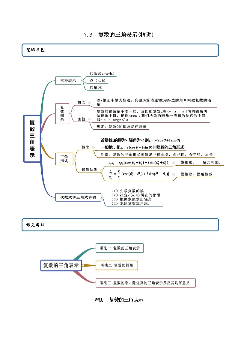 7.3 复数的三角表示(精讲)-2022版高中数学新同步精讲精炼(必修第二册)(教师版含解析)练习题第1页