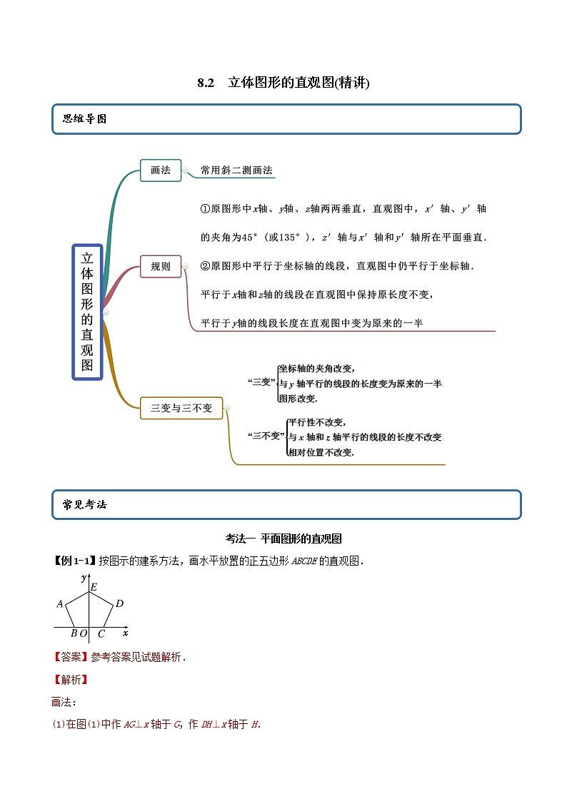 8.2 立体图形的直观图(精讲)-2022版高中数学新同步精讲精炼(必修第二册)(教师版含解析)练习题01