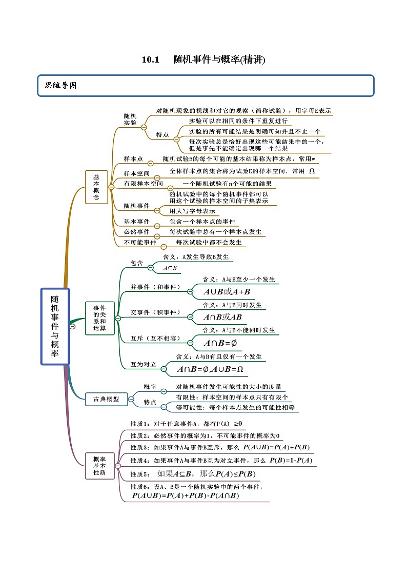 10.1 随机事件与概率(精讲)-2022版高中数学新同步精讲精炼(必修第二册)(教师版含解析)练习题01