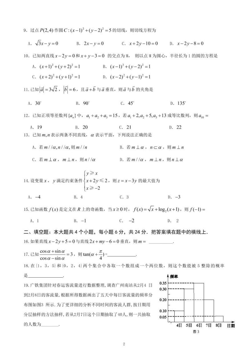2021-2022学年广东省普通高中学业水平考试数学科合格性考试模拟试题（四） PDF版02