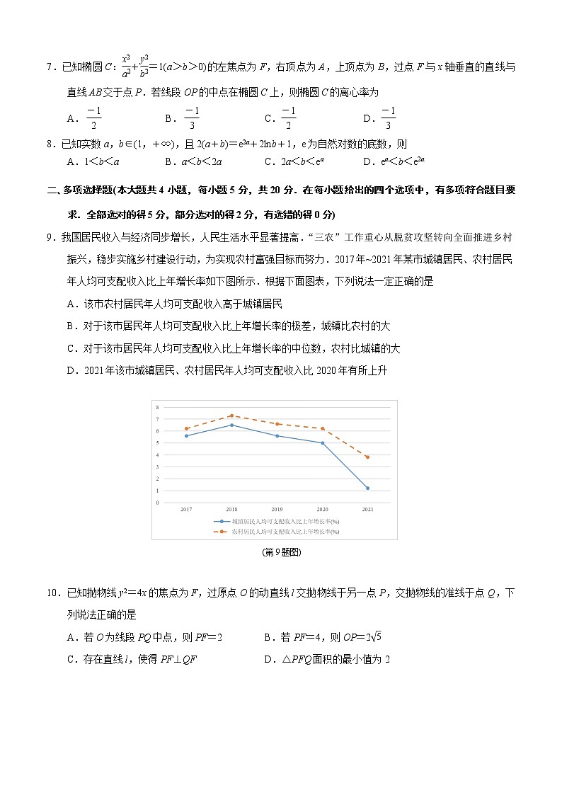 南京市、盐城市2022届高三年级第二次模拟考试数学试题第2页