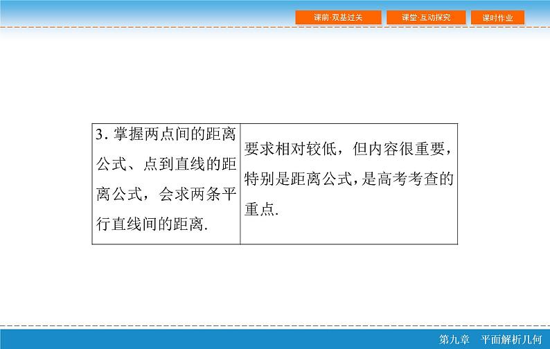 第九章 9.2  两条直线的位置关系课件PPT第4页