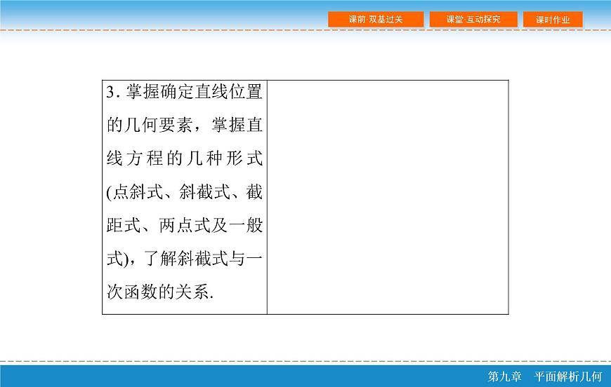 高考 一輪復習第九章 9.1  直線的方程課件PPT第4頁