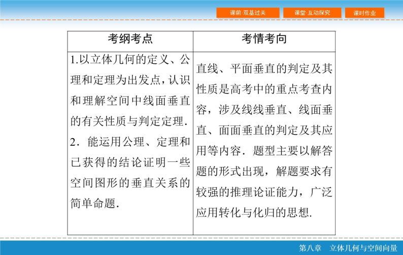 高考 一轮复习第八章 8.5  直线、平面垂直的判定与性质PPT03