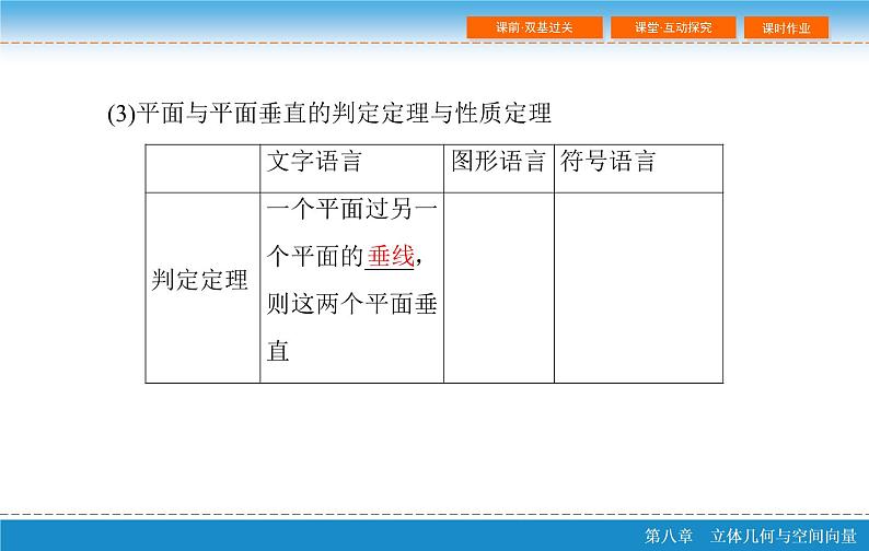 高考 一轮复习第八章 8.5 直线、平面垂直的判定与性质PPT08