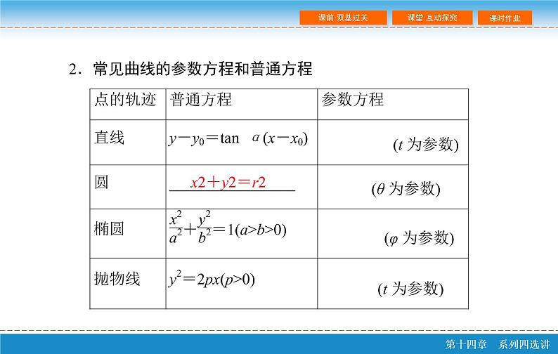 高考 一轮复习第十四章 14.1  坐标系与参数方程 第二课时课件PPT05