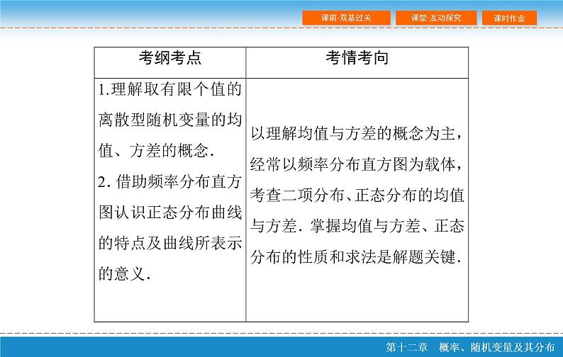 高考 一轮复习第十二章 12.6 离散型随机变量的均值与方差、课件PPT第3页
