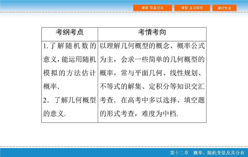 高考 一轮复习第十二章 12.3 几何概型课件PPT第3页