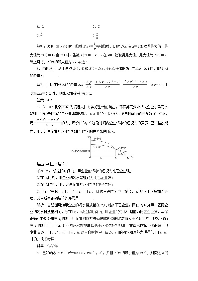 2021_2022学年新教材高中数学课时检测20函数的最值平均变化率含解析新人教B版必修第一册02