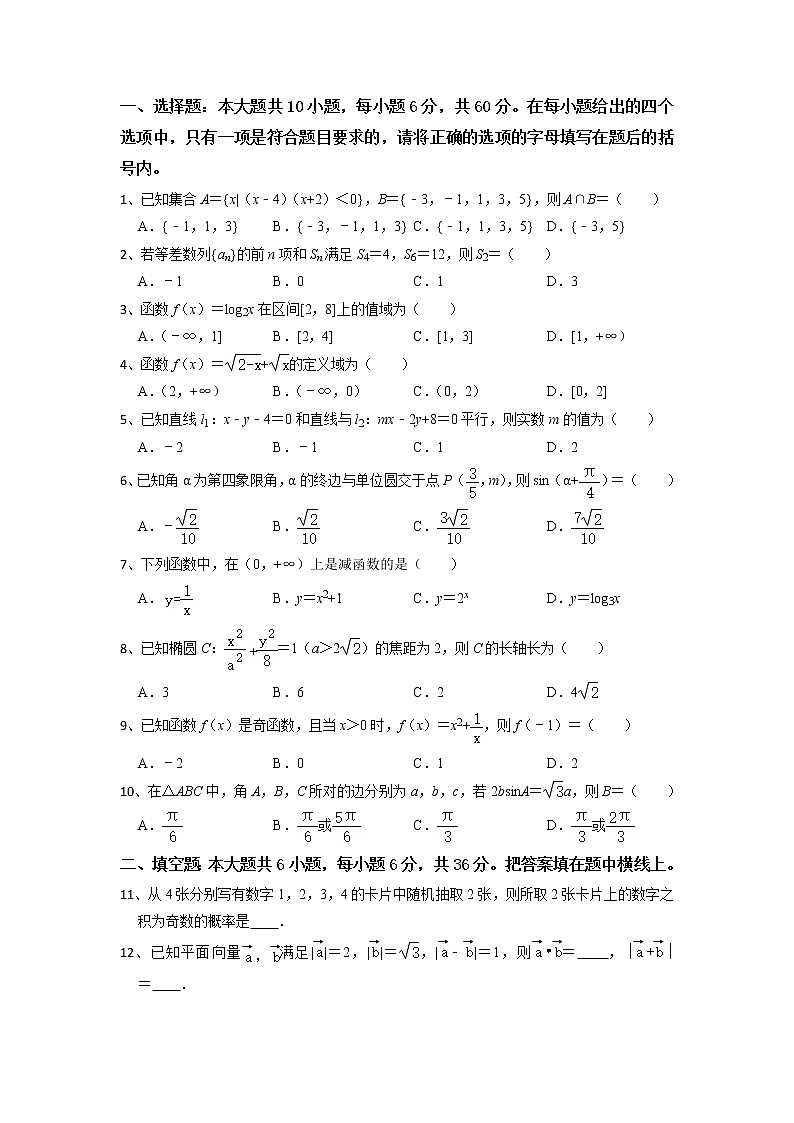 2021年全国普通高等学校运动训练、民族传统体育专业单独统一招生数学模拟试卷四(无答案)01