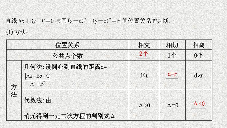 2022届高中数学新北师大版选择性必修第一册 第一章 2.3直线与圆的位置关系 课件(52张)04
