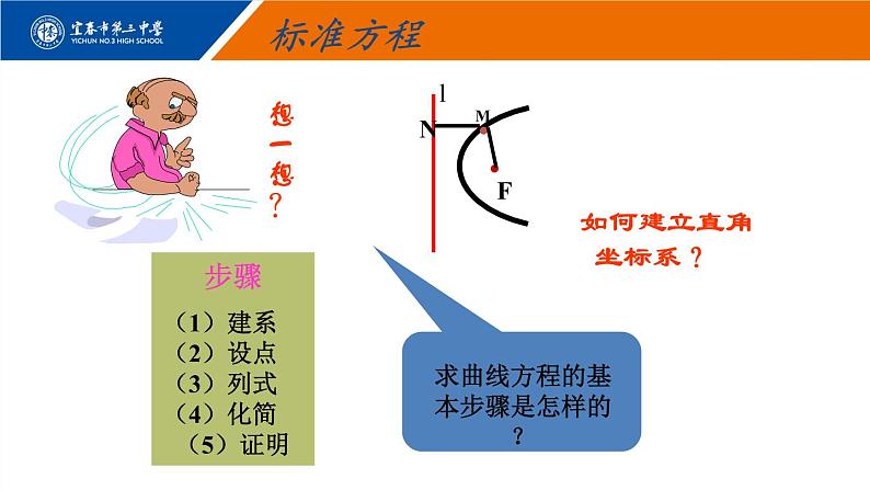 高中数学 北师大版 选修 抛物线及其标准方程部优课件第8页