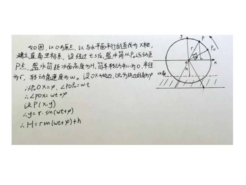 高中数学 沪教版 高一下册  《函数y=Asin(ωx+φ)的图像》部优课件04