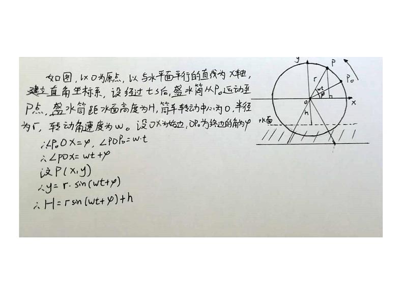 高中数学 沪教版 高一下册  《函数y=Asin(ωx+φ)的图像》部优课件第4页