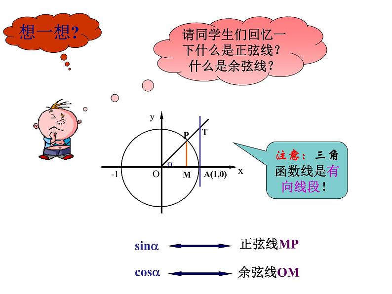 高中数学 沪教版 高一下册 正弦函数和余弦函数的图像与性质部优课件05