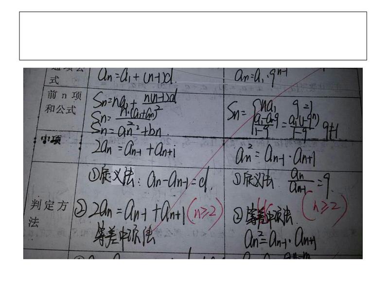 高中数学 人教版 必修五 本章小结《等差等比数列的综合》部优课件第4页