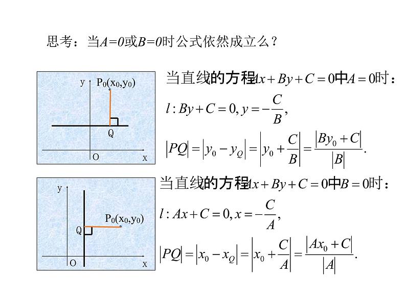 高中数学人教版《点到直线的距离》部优课件第6页