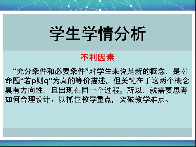 高中数学 人教版 选修 推出与充分条件、必要条件部优课件第6页