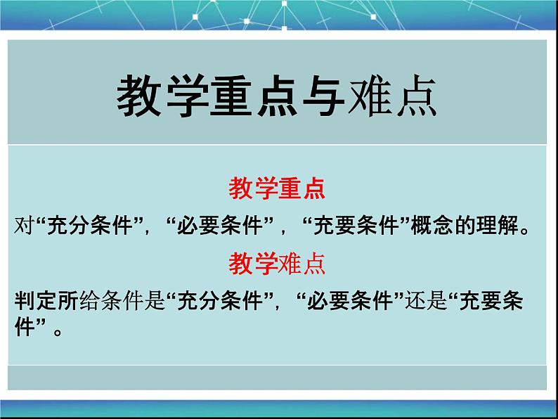 高中数学 人教版 选修 推出与充分条件、必要条件部优课件第7页