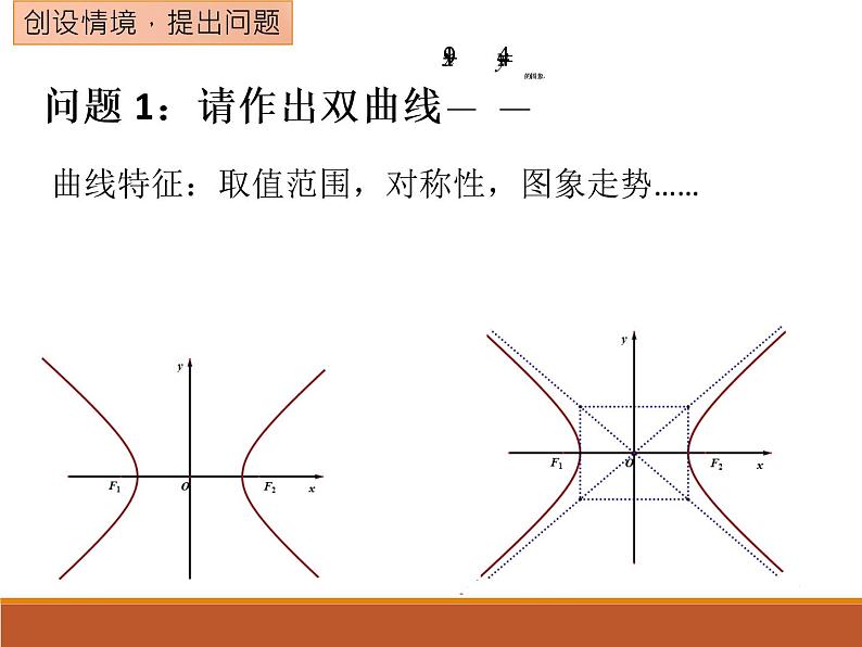 高中数学 人教版 选修 探究与发现 为什么y=±b/a x是双曲线部优课件02