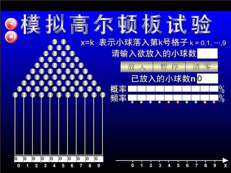 高中数学人教版 选修 μ,σ对正态分布部优课件04