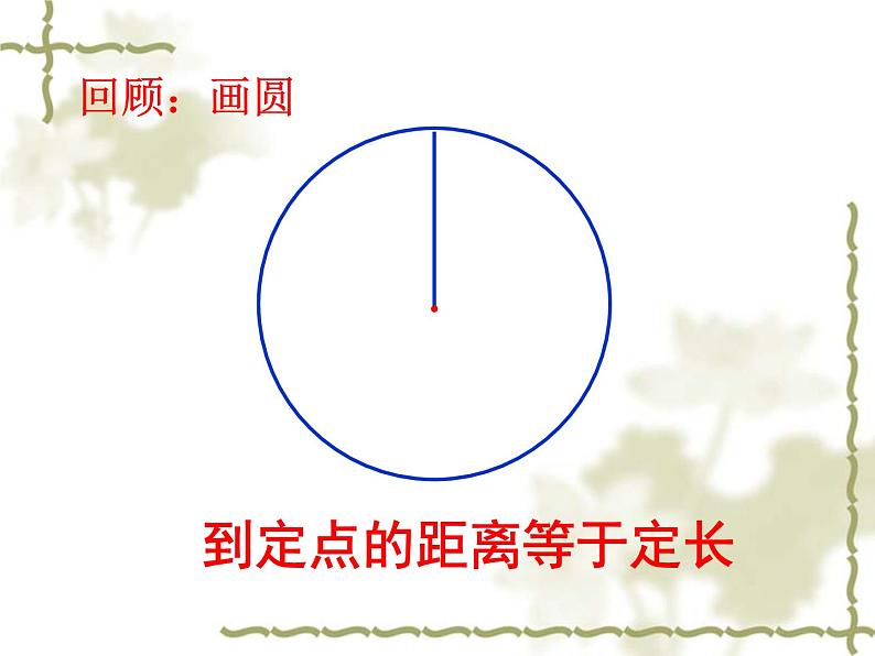 高中数学人教版 选修 用《几何画板》探究点的轨迹:椭圆椭圆及其标准方程部优课件第3页