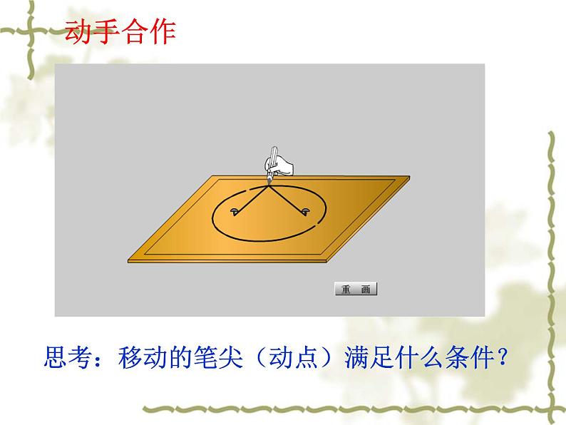 高中数学人教版 选修 用《几何画板》探究点的轨迹:椭圆椭圆及其标准方程部优课件第4页