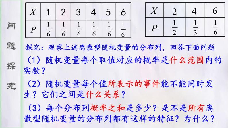 高中数学 人教版 选修 离散型随机变量的分布列 (1)部优课件08