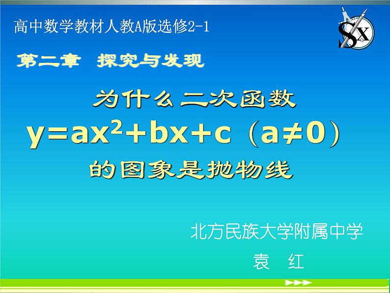 高中数学 人教版 选修 探究与发现 为什么二次函数v=ax2+bx+c(a≠0)的图象是抛物线部优课件第1页