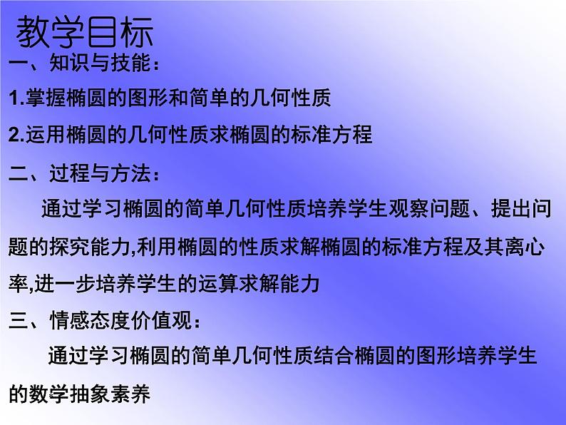 高中数学 人教版 选修 椭圆的几何性质部优课件02