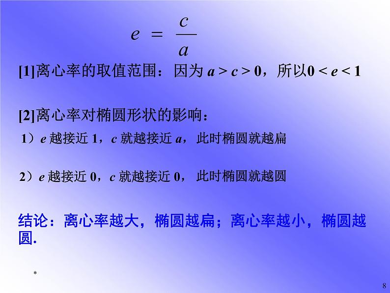 高中数学 人教版 选修 椭圆的几何性质部优课件08