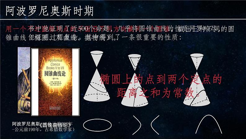 高中数学椭圆的标准方程椭圆的定义和方程(立足于单元整体设计的研究性学习课例)部优课件06