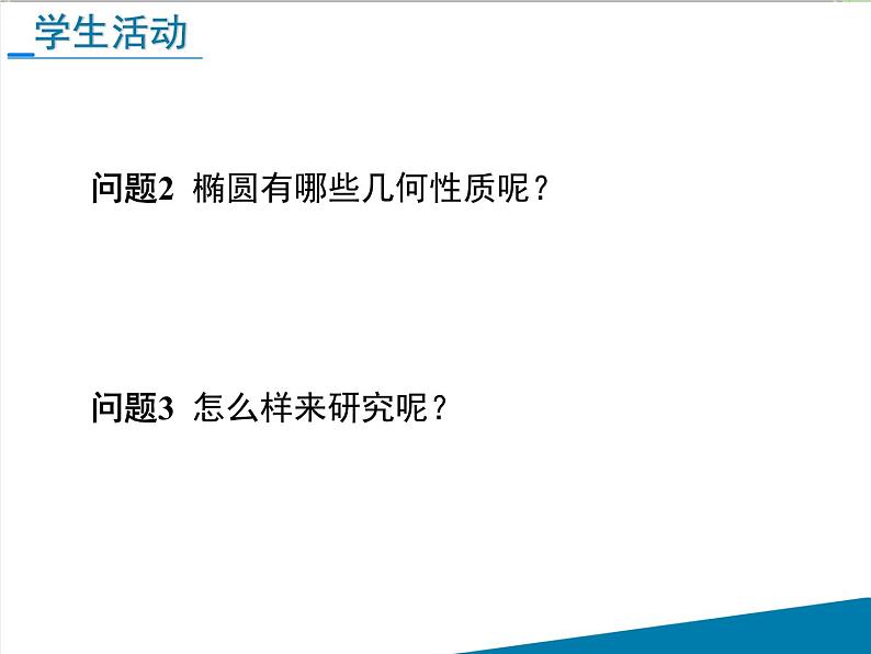 高中数学苏教版 选修 2 椭圆的几何性质部优课件04