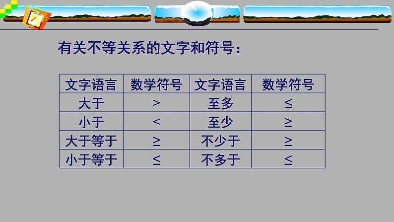 2.1等式性质与不等式性质课件PPT08