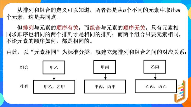 6.2.3组合 课件+教学设计04