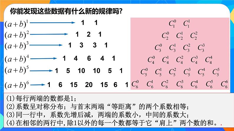 6.3.2二项式系数的性质 课件+教学设计05